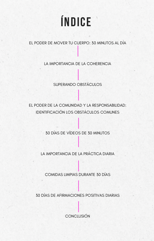 Viaje Hacia tu Bienestar en 30 días